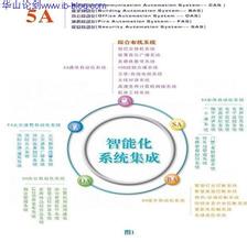 Ҧ���˿�9788����ͼ��Ƶ��������ԺŮ���������� չ��Ů��֮��(ͼ)...